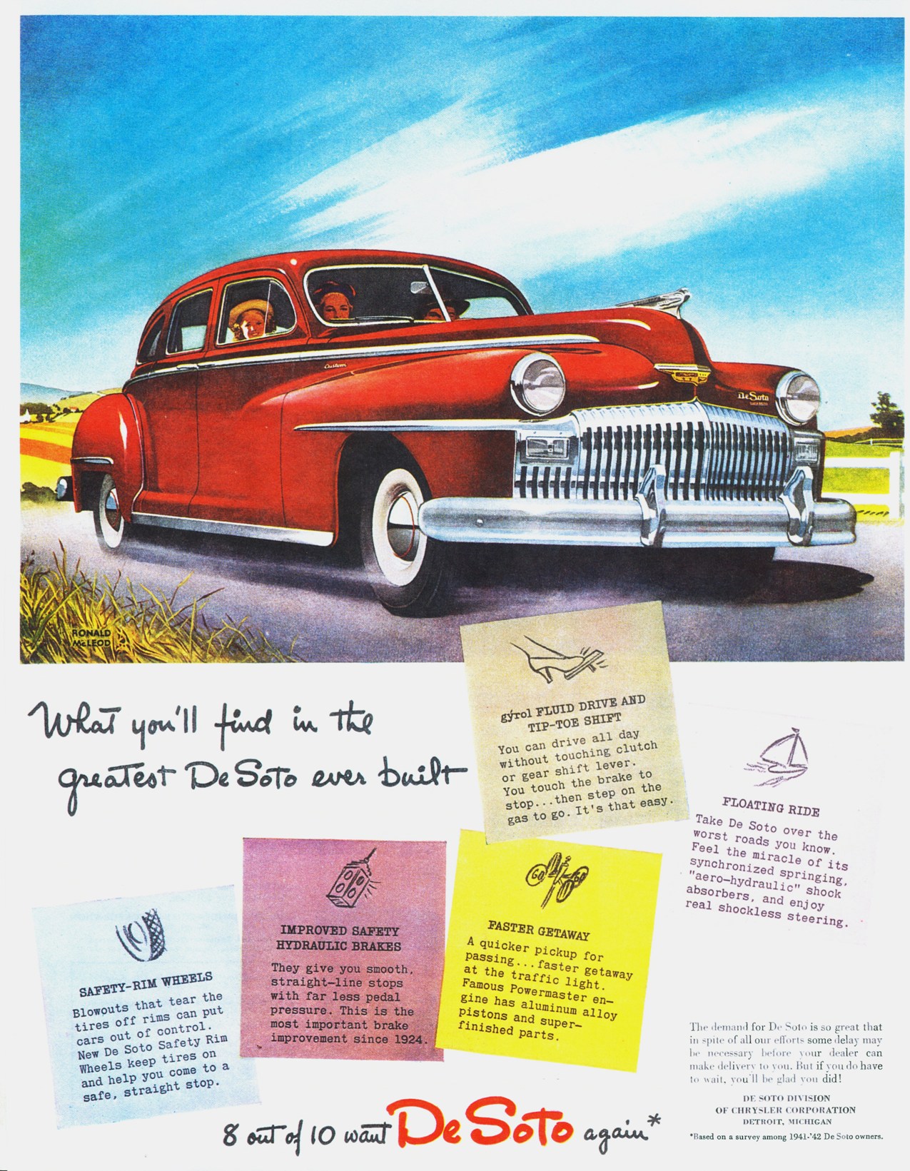 1946 DeSoto Auto Advertising
